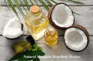 Natural Mosquito Repellents Market