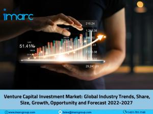 Venture Capital Investment Market Size 2022