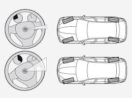 Active Steering Market Size
