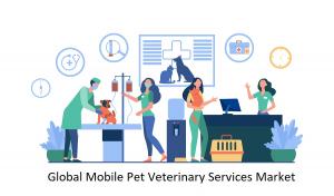 Global Mobile Pet Veterinary Services Market