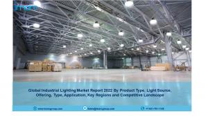Industrial Lighting Market