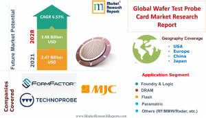 Global Wafer Test Probe Card Market Report