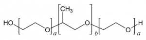 Poloxamer Market Size