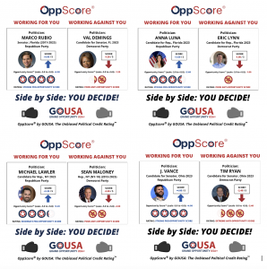 GOUSA OppScore Winners Rubio, Luna, Lawler and Vance