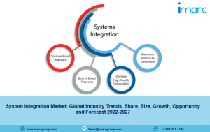 System Integration Market size