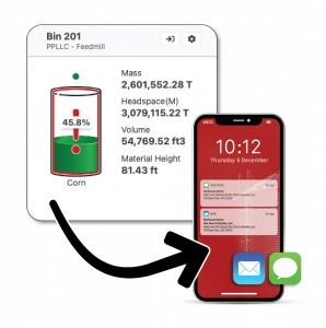 Users can visualize inventory and get automated text or email alerts.