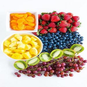 Fruit Preparations Market