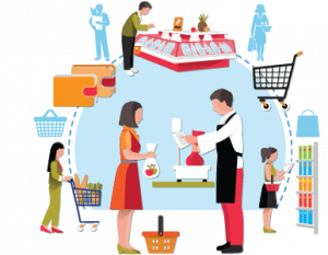Consumer Goods (CPG) Sales Software Market Size