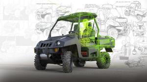 U.S. Utility Terrain Vehicle Market