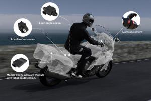 Connected Motorcycle Market