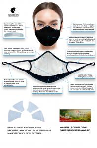 Unicorn Breathing Mask's CDC-Approved Organic, High-Performance Reusable ASTM F3502 Mask