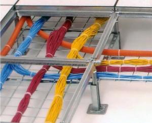 Cable Management System