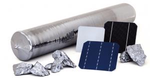 Polycrystalline Silicon Market