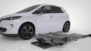Electric Vehicle Battery Swapping System Market