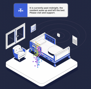 Tellus A.I. analytics