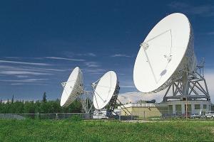Wired Telecommunication Carriers Market