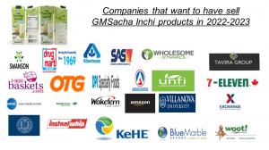 GMS $QEDN presented our prodcuts to this companies during the Plant-Base Summit Oct 2022