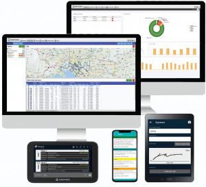 Orcoda technology platforms and smart devices