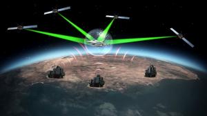 Global GPS Anti-Jamming Market Size