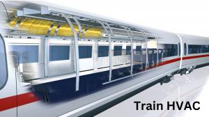 Train HVAC Market