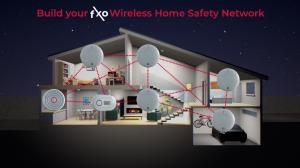Visual graphic of FXO smoke, heat and carbon monoxide alarms placed in different parts of the home