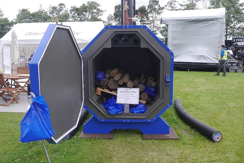 Biomass Boiler Market