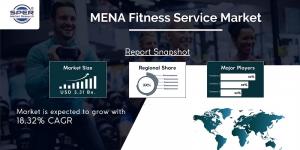 MENA Fitness Service Market
