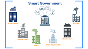 Smart Governments