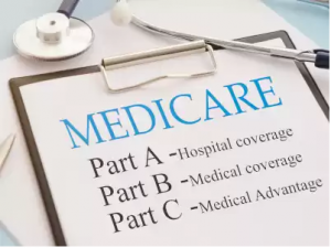 Clipboard with Available Medicare Plans
