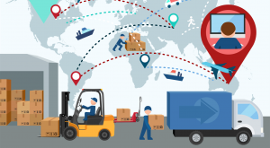 Transportation Management Systems Market