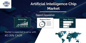 Artificial Intelligence Chip Market