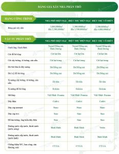 Công ty thi công nhà phần thô hiện đại Quận 1