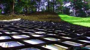 Global Geosynthetics Market