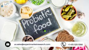 Probiotics Market