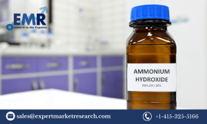 Indian Ammonia Market