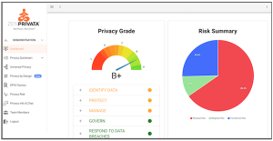 ZenPrivata Privacy Observatory