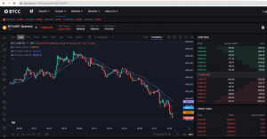 Screenshot of BTCC Trading Interface