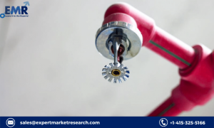 Fire Sprinklers Market