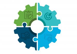 Shared Services Market