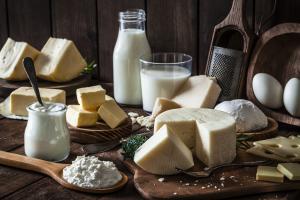 Global Dairy Products Packaging Market Size