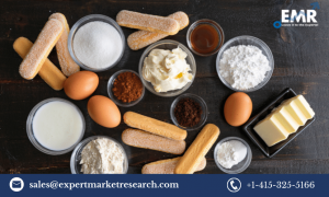 Bioactive Ingredients Market