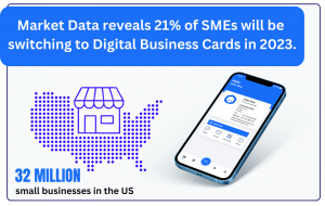 ShareEcard Digital Business Card for SMEs