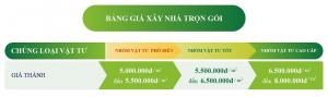 Bảng báo giá xây nhà trọn gói tại Biên Hòa