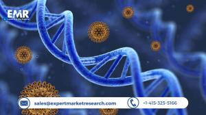 Cell and Gene Therapy Market Growth