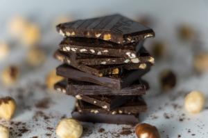 Dark Chocolate Market Analysis