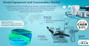 Dental Equipment And Consumables Market