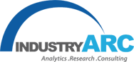  Water Treatment Chemicals Market