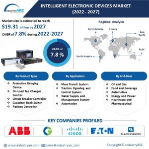 Intelligent Electronic Devices Market