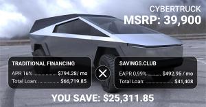 Get the Cybertruck with alternative car financing