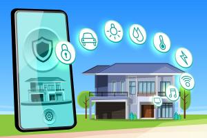 Mobile Phone Insurance Ecosystem Systems Market